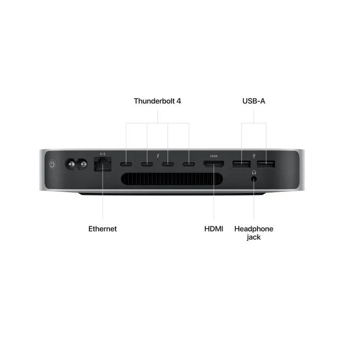 Apple Mac mini M2 Pro 10‑Core CPU 16GB RAM 512GB SSD Silver
